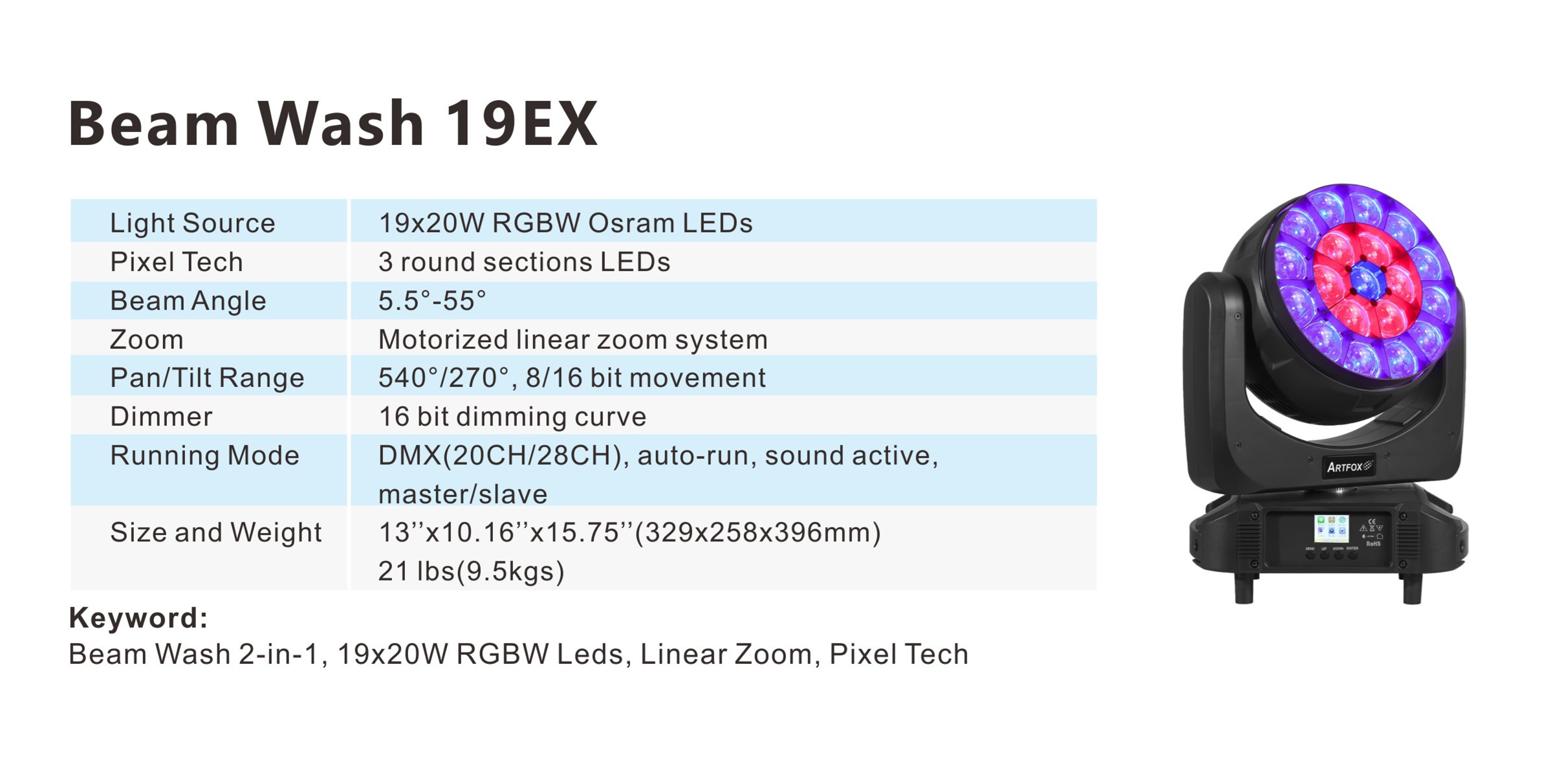 Beam Wash 19EX - ArtFox Lighting